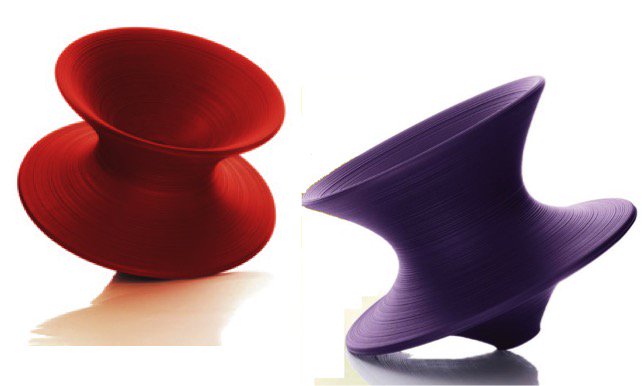 Galería de Fotos del Salón de Fiestas Infantiles